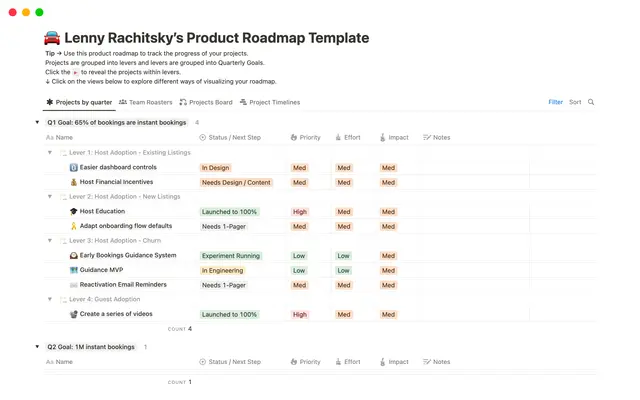 Product Roadmap