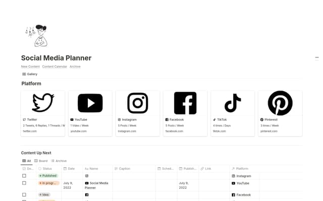 Social Media Planner